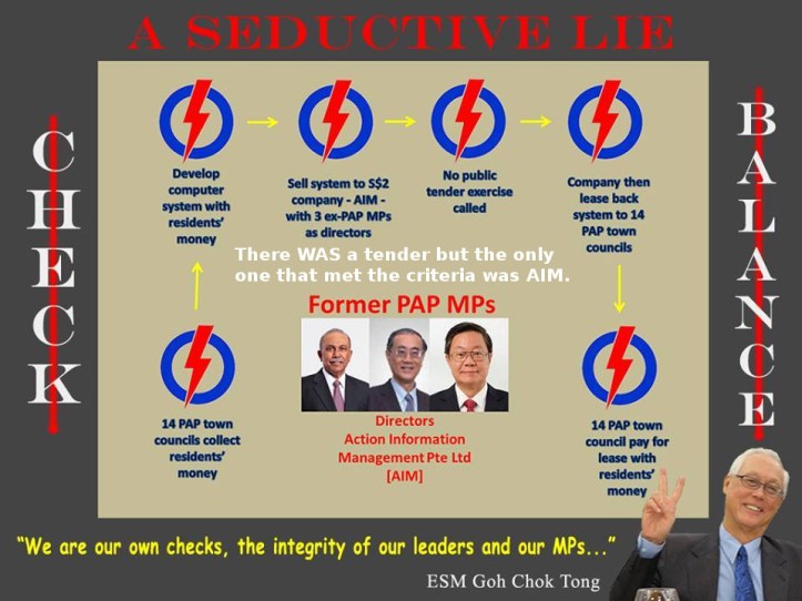 updated infographic to reflect that there was a tender called.